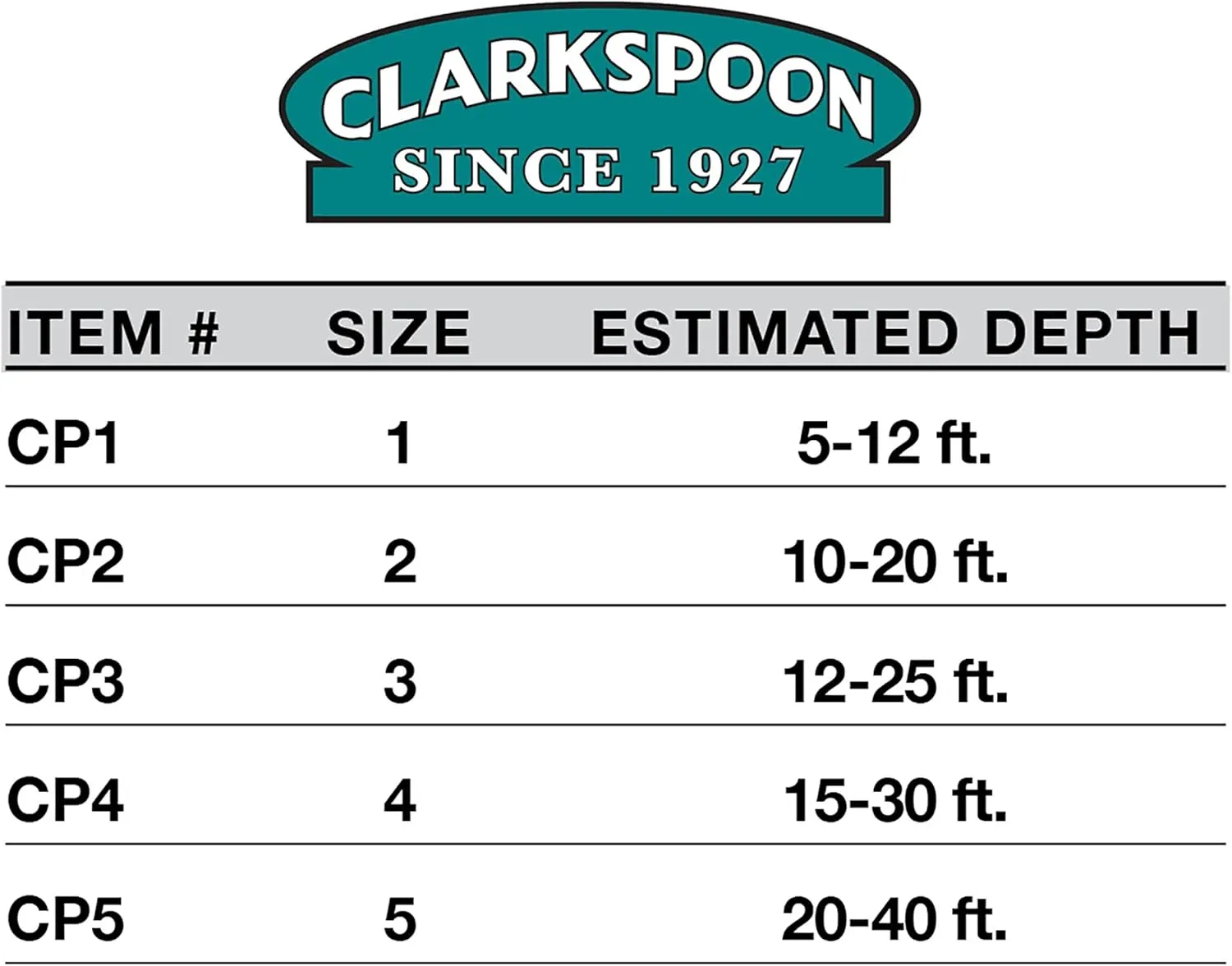 Clarkspoon Diving Fishing Planer - Size 4