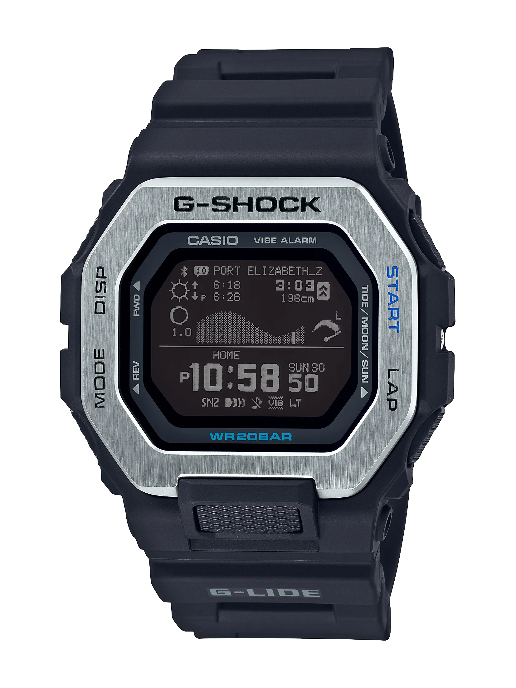 GBX100-1D