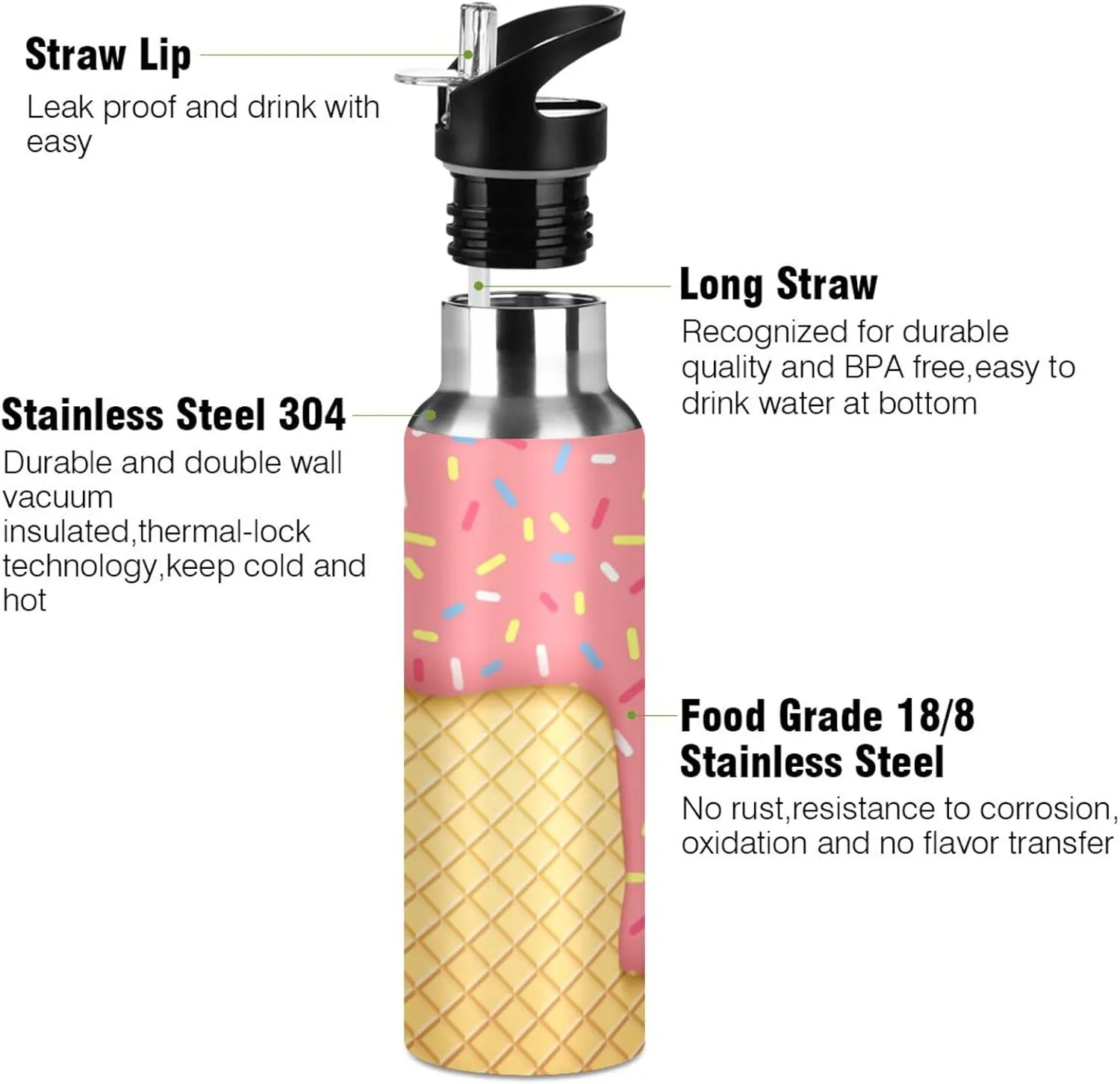 Ice Cream Cone Water Bottle with Straw Lid 32oz Leakproof Vacuum Insulated Stainless Steel Sport Water Bottles for Gym, School, Travel