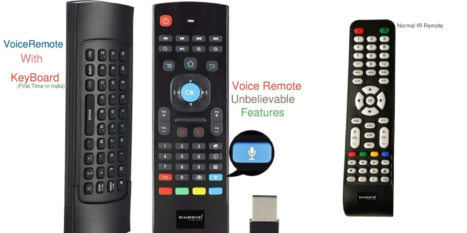 REALMERCURY 32 Inch With Voice Control Remote 1920 Pixel